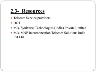 2.3-  ResourcesTelecom Service providersDOTM/s. Syniverse Technologies (India) Private LimitedM/s. MNP Interconnection Telecom Solutions India Pvt Ltd.