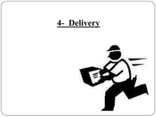 4-  Delivery