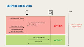 Challenges of Offline Work in Mobile Applications | PDF | Internet ...