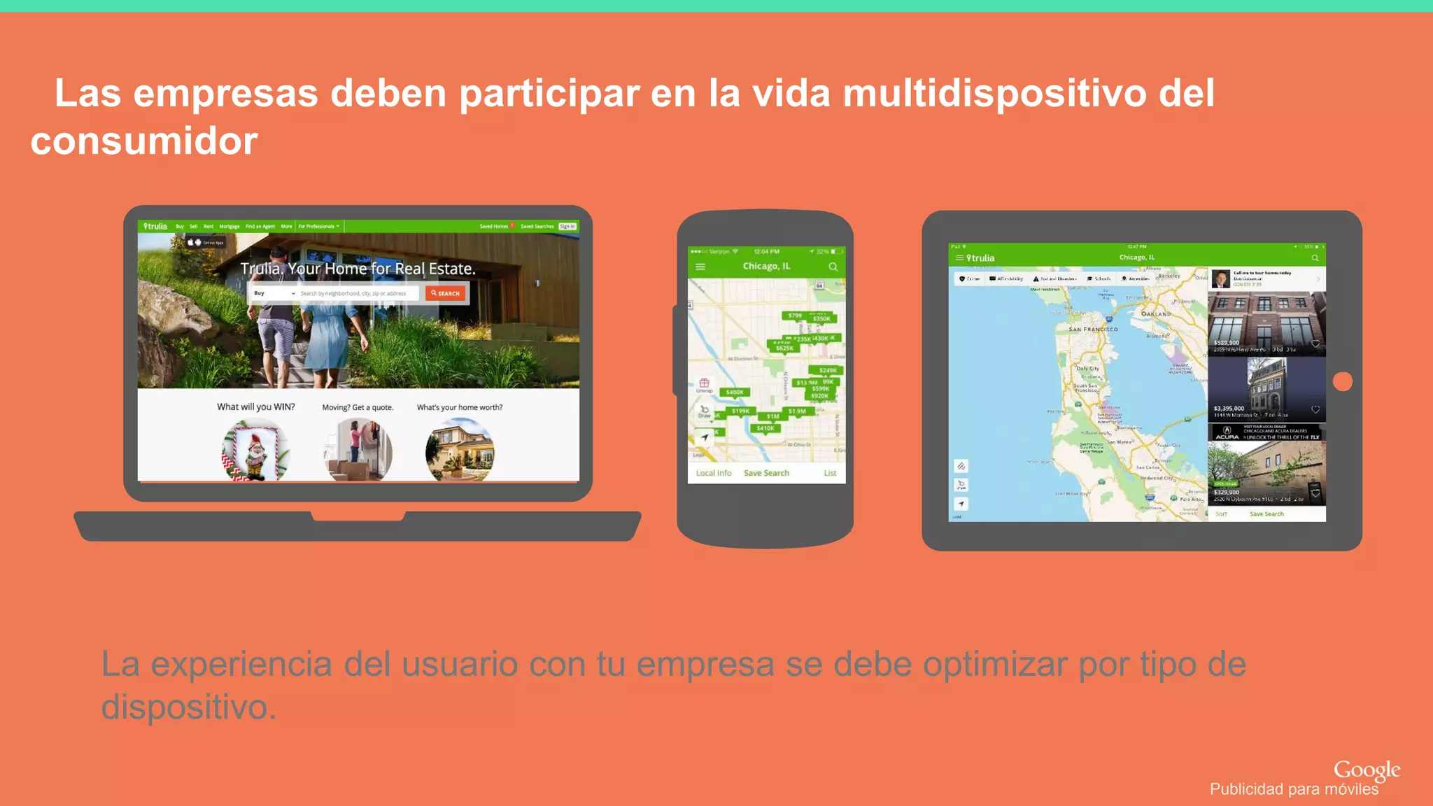 La experiencia del usuario con tu empresa se debe optimizar por tipo de
dispositivo.
Publicidad para móviles
Las empresas deben participar en la vida multidispositivo del
consumidor
 
