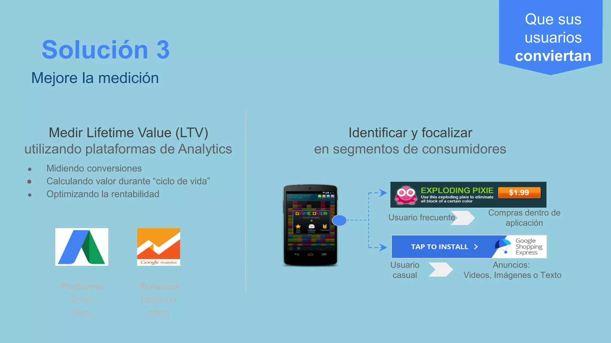 Solución 3
Mejore la medición
Que sus
usuarios
conviertan
Usuario frecuente
Usuario
casual
Anuncios:
Videos, Imágenes o Texto
Compras dentro de
aplicación
● Midiendo conversiones
● Calculando valor durante “ciclo de vida”
● Optimizando la rentabilidad
Medir Lifetime Value (LTV)
utilizando plataformas de Analytics
Identificar y focalizar
en segmentos de consumidores
Platforma
Corto
plazo
Platorma
Mediano
plazo
 