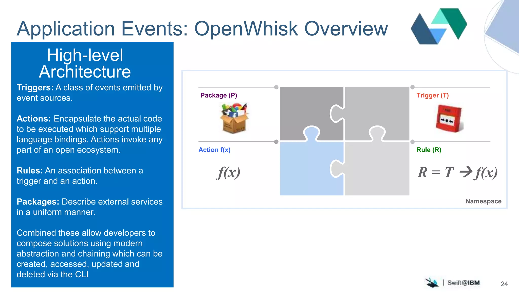 OSCON 2016 – Swift 24
Package (P)
Action f(x)
Trigger (T)
Rule (R)
R = T  f(x)
Namespace
f(x)
Application Events: OpenWhisk Overview
High-level
Architecture
Triggers: A class of events emitted by
event sources.
Actions: Encapsulate the actual code
to be executed which support multiple
language bindings. Actions invoke any
part of an open ecosystem.
Rules: An association between a
trigger and an action.
Packages: Describe external services
in a uniform manner.
Combined these allow developers to
compose solutions using modern
abstraction and chaining which can be
created, accessed, updated and
deleted via the CLI
 