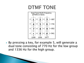  By pressing a key, for example 5, will generate a
dual tone consisting of 770 Hz for the low group
and 1336 Hz for the high group.
 