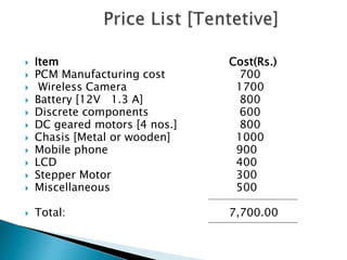  Item Cost(Rs.)
 PCM Manufacturing cost 700
 Wireless Camera 1700
 Battery [12V 1.3 A] 800
 Discrete components 600
 DC geared motors [4 nos.] 800
 Chasis [Metal or wooden] 1000
 Mobile phone 900
 LCD 400
 Stepper Motor 300
 Miscellaneous 500
 Total: 7,700.00
 
