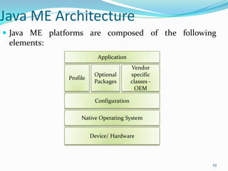 Mobile operating system.. | PPTX