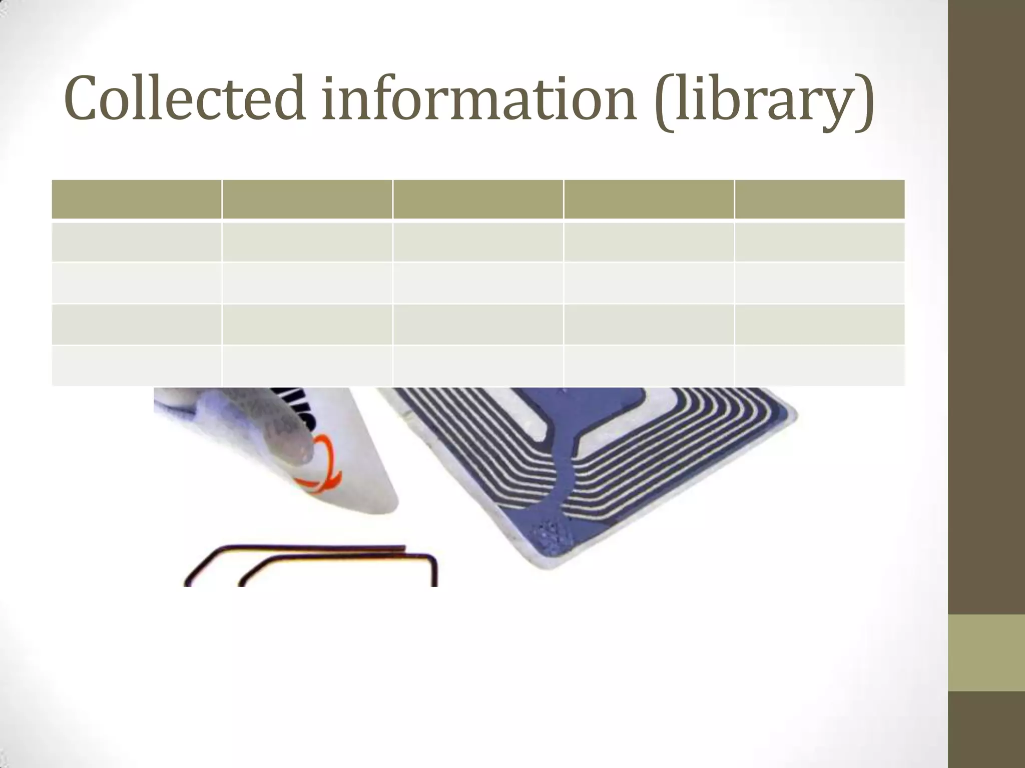 Collected information (library)