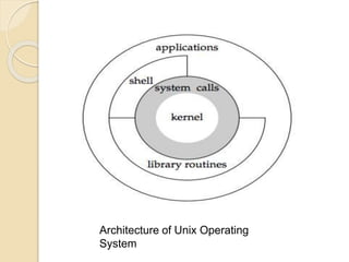 Introduction to Mobile Operating System.pptx
