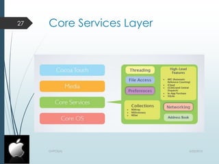 Mobile operating system ppt | PPTX