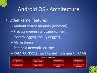 Mobile operating systems | PDF