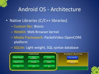 Mobile operating systems | PDF