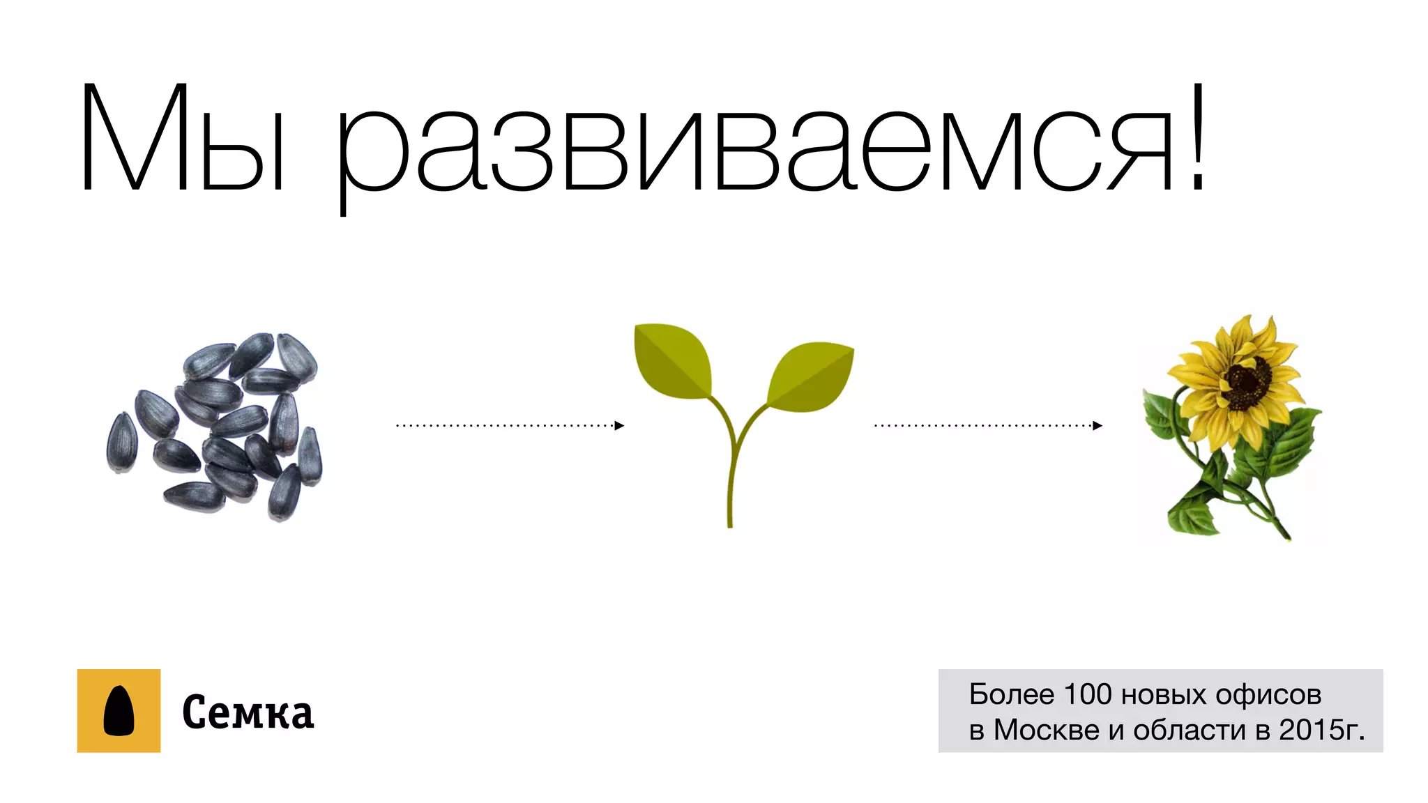 Мы развиваемся!
ÑСåеìмêкàа Более 100 новых офисов 

в Москве и области в 2015г.
 