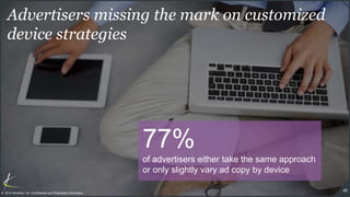 45
© 2014 Kenshoo, Inc. Confidential and Proprietary Information
Advertisers missing the mark on customized
device strateg...