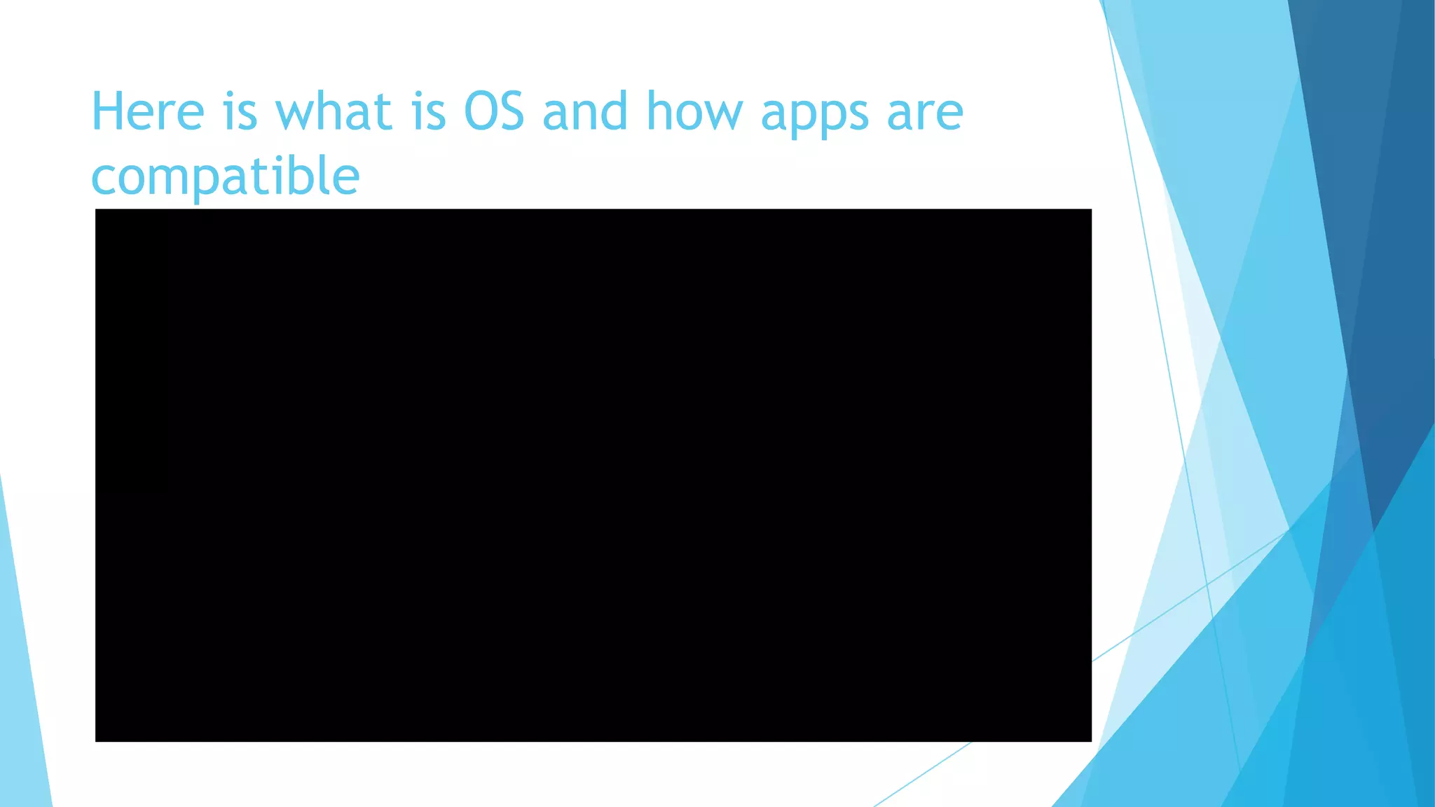 Here is what is OS and how apps are
compatible
 