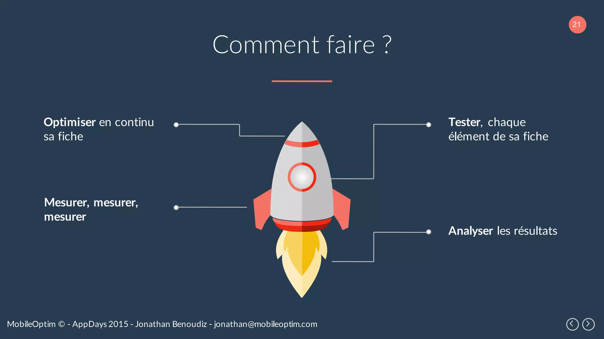 21
MobileOptim © - AppDays 2015 - Jonathan Benoudiz - jonathan@mobileoptim.com
Comment faire ?
Tester, chaque
élément de sa fiche
Analyser les résultats
Mesurer, mesurer,
mesurer
Optimiser en continu
sa fiche
 