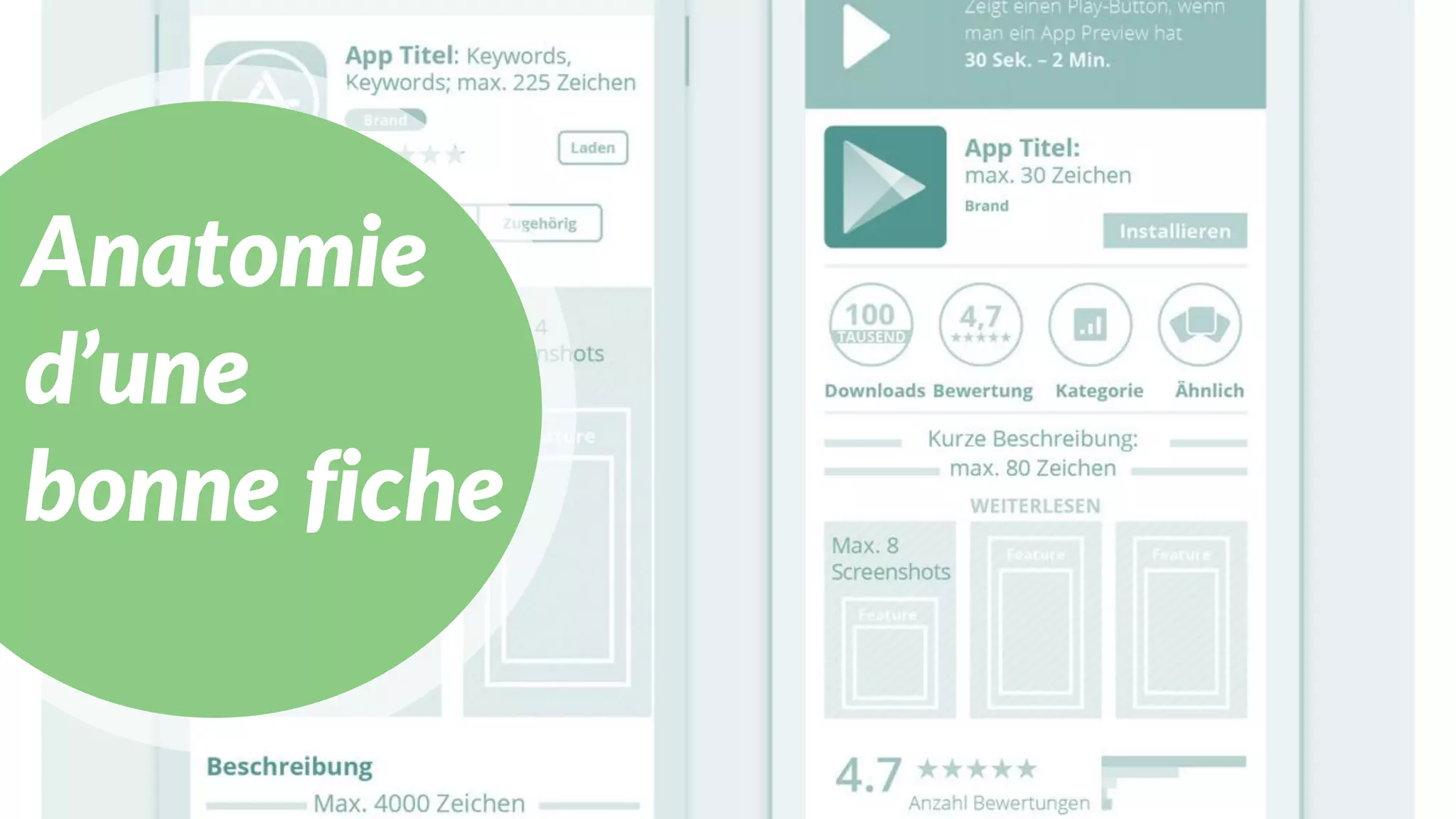 Anatomie
d’une
bonne fiche
 