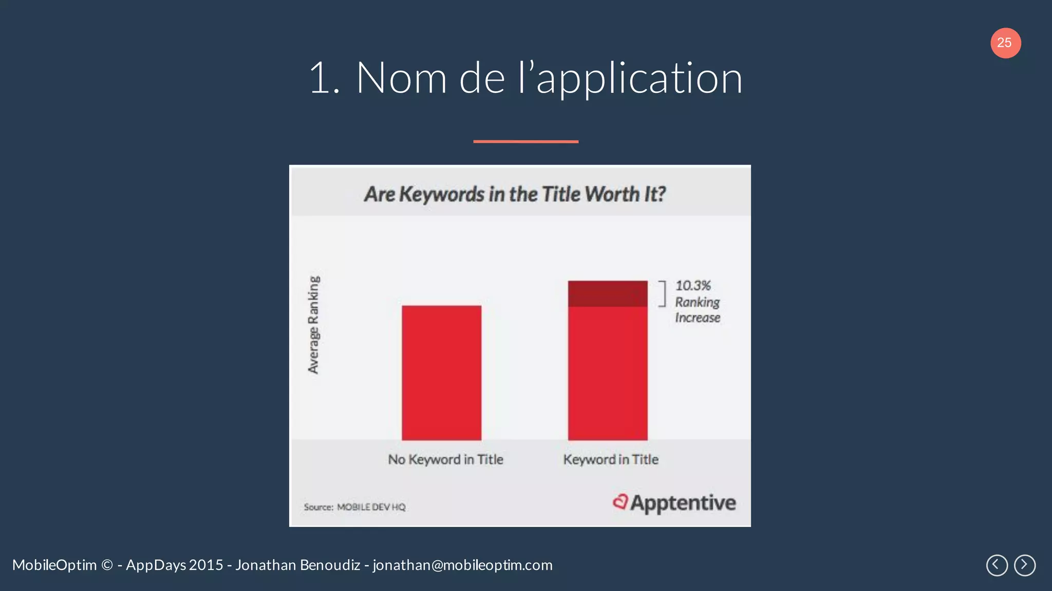25
MobileOptim © - AppDays 2015 - Jonathan Benoudiz - jonathan@mobileoptim.com
1. Nom de l’application
 