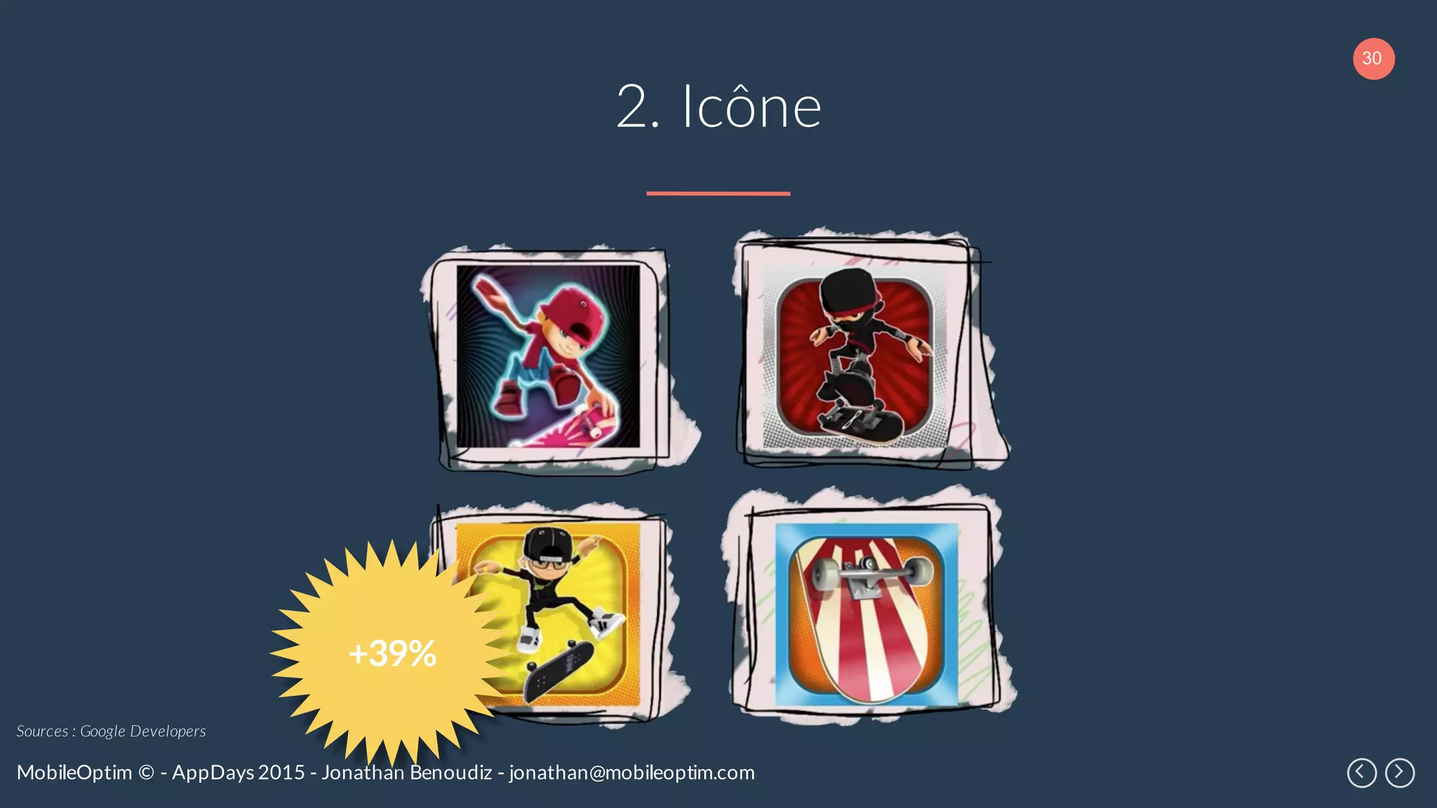 30
MobileOptim © - AppDays 2015 - Jonathan Benoudiz - jonathan@mobileoptim.com
2. Icône
+39%
Sources : Google Developers
 