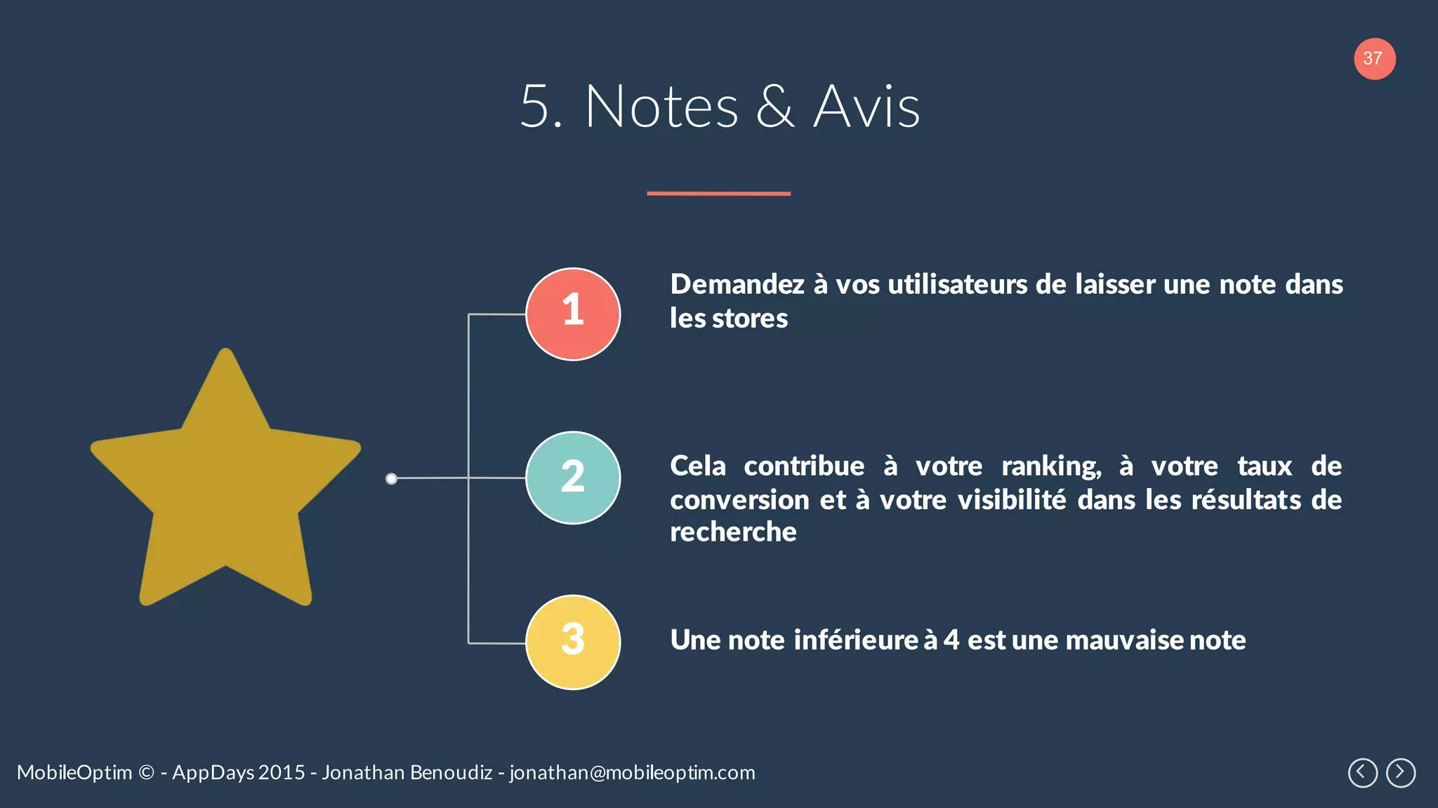 37
MobileOptim © - AppDays 2015 - Jonathan Benoudiz - jonathan@mobileoptim.com
5. Notes & Avis
1
2
3
Demandez à vos utilisateurs de laisser une note dans
les stores
Cela contribue à votre ranking, à votre taux de
conversion et à votre visibilité dans les résultats de
recherche
Une note inférieure à 4 est une mauvaise note
 