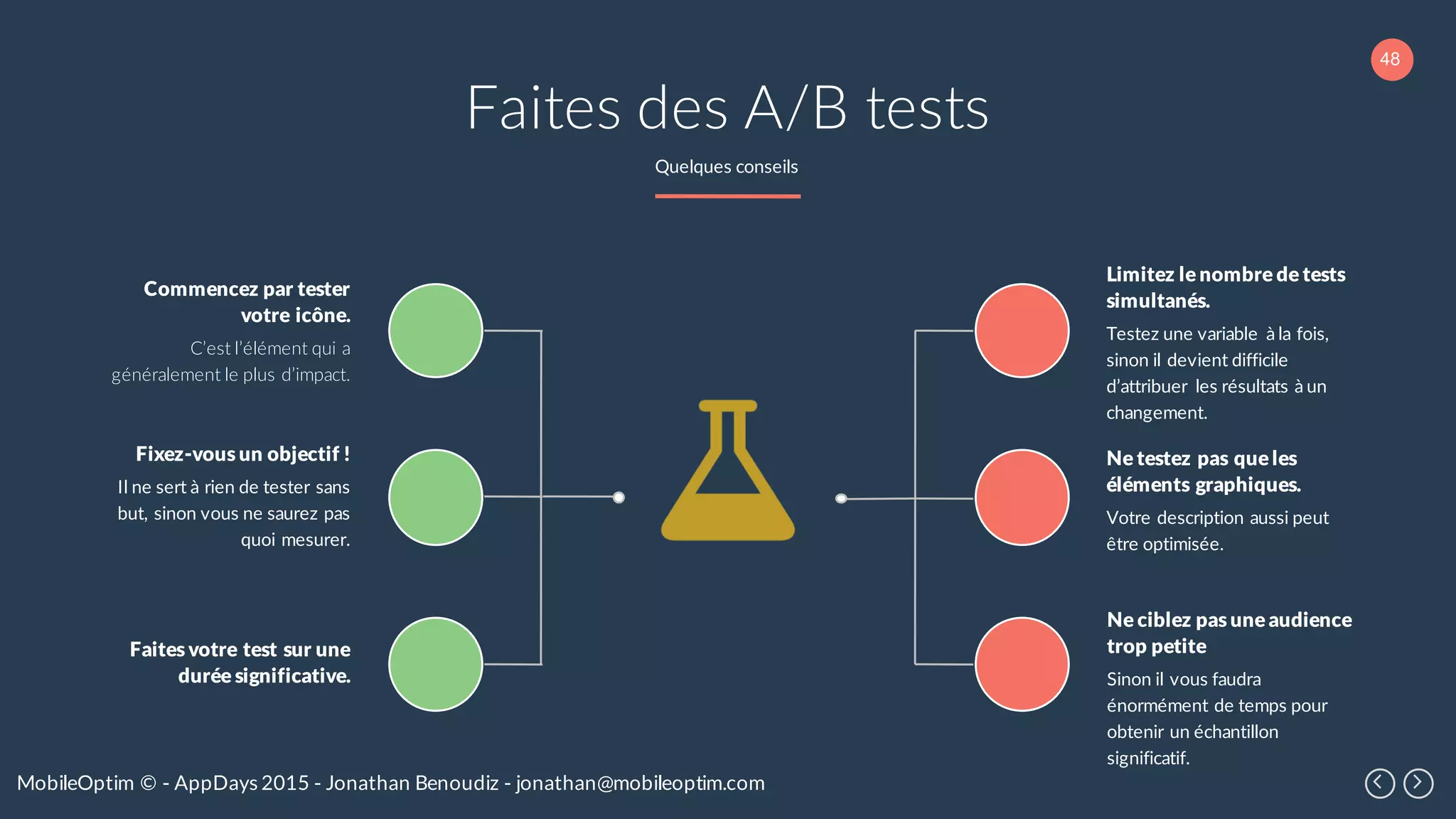 48
MobileOptim © - AppDays 2015 - Jonathan Benoudiz - jonathan@mobileoptim.com
Faites des A/B tests
Quelques conseils
Limitez le nombre de tests
simultanés.
Testez une variable à la fois,
sinon il devient difficile
d’attribuer les résultats à un
changement.
Ne testez pas que les
éléments graphiques.
Votre description aussi peut
être optimisée.
Ne ciblez pas une audience
trop petite
Sinon il vous faudra
énormément de temps pour
obtenir un échantillon
significatif.
Commencez par tester
votre icône.
C’est l’élément qui a
généralement le plus d’impact.
Fixez-vous un objectif !
Il ne sert à rien de tester sans
but, sinon vous ne saurez pas
quoi mesurer.
Faites votre test sur une
durée significative.
 