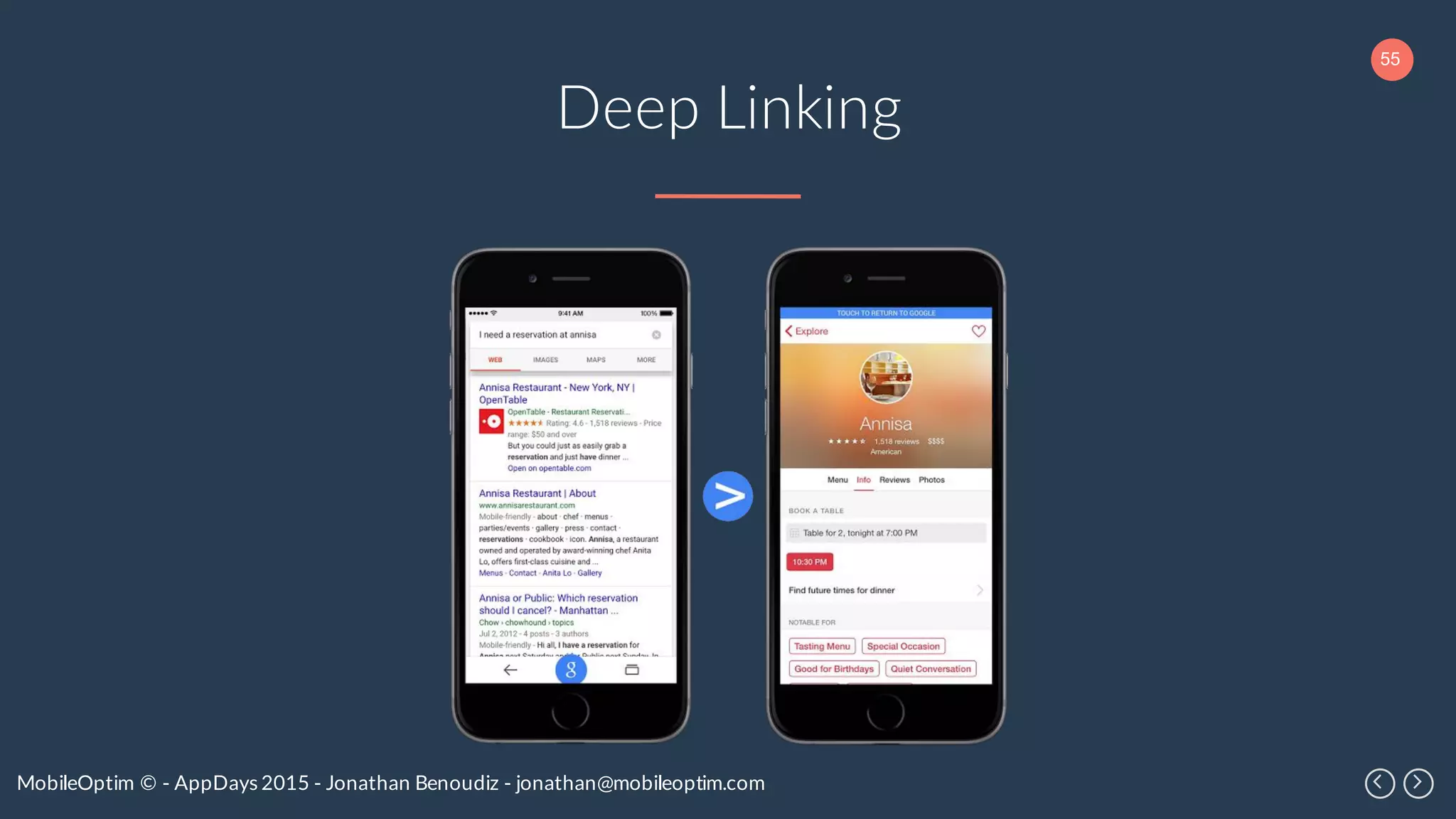 55
MobileOptim © - AppDays 2015 - Jonathan Benoudiz - jonathan@mobileoptim.com
Deep Linking
 