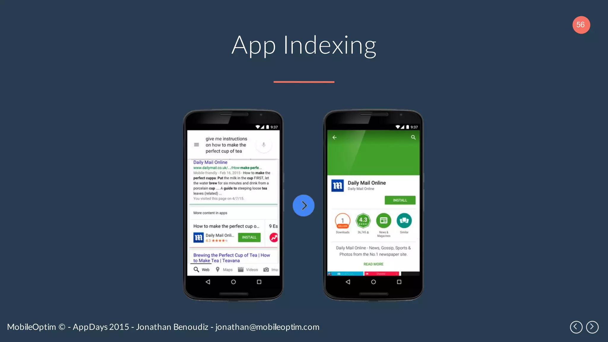 56
MobileOptim © - AppDays 2015 - Jonathan Benoudiz - jonathan@mobileoptim.com
App Indexing
 