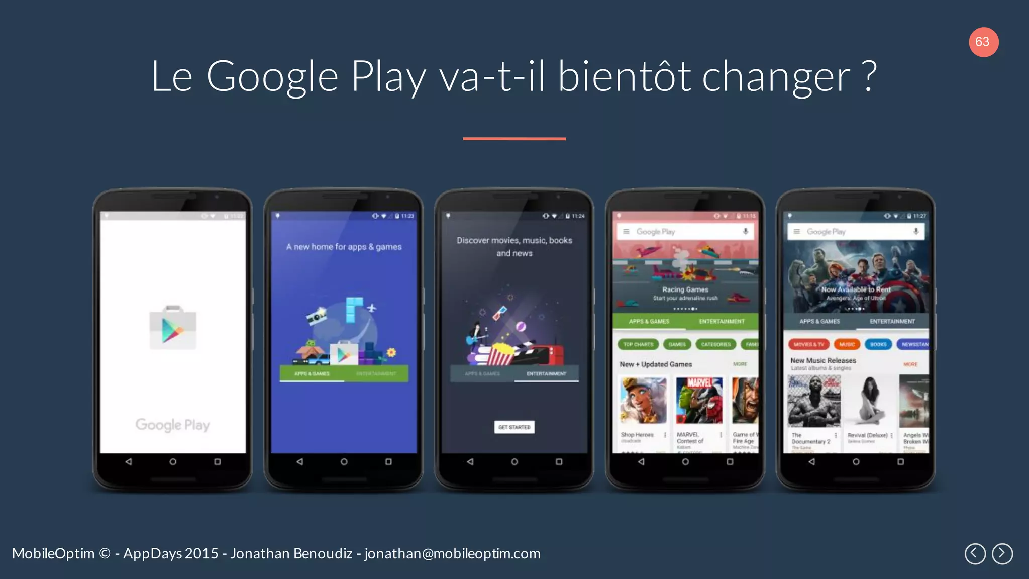 63
MobileOptim © - AppDays 2015 - Jonathan Benoudiz - jonathan@mobileoptim.com
Le Google Play va-t-il bientôt changer ?
 