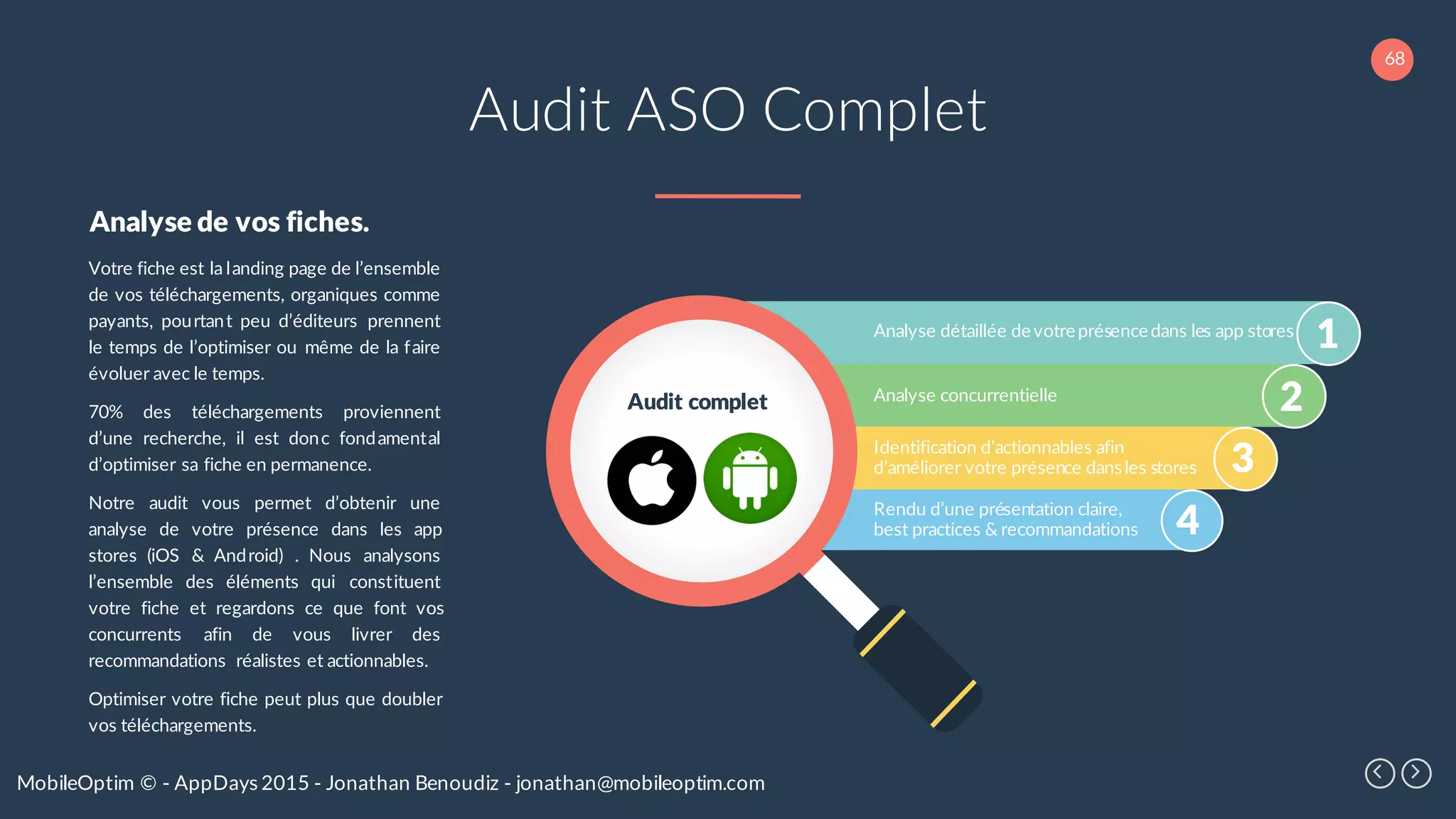 68
MobileOptim © - AppDays 2015 - Jonathan Benoudiz - jonathan@mobileoptim.com
Audit ASO Complet
Votre fiche est la landing page de l’ensemble
de vos téléchargements, organiques comme
payants, pourtant peu d’éditeurs prennent
le temps de l’optimiser ou même de la faire
évoluer avec le temps.
70% des téléchargements proviennent
d’une recherche, il est donc fondamental
d’optimiser sa fiche en permanence.
Notre audit vous permet d’obtenir une
analyse de votre présence dans les app
stores (iOS & Android) . Nous analysons
l’ensemble des éléments qui constituent
votre fiche et regardons ce que font vos
concurrents afin de vous livrer des
recommandations réalistes et actionnables.
Optimiser votre fiche peut plus que doubler
vos téléchargements.
Analyse de vos fiches.
1
2
3
4
Analyse détaillée devotreprésencedans les app stores
Audit complet Analyse concurrentielle
Identification d’actionnables afin
d’améliorer votre présence dansles stores
Rendu d’une présentation claire,
best practices & recommandations
 