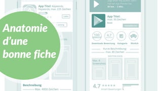 Anatomie
d’une
bonne fiche
 