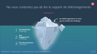 43
MobileOptim © - AppDays 2015 - Jonathan Benoudiz - jonathan@mobileoptim.com
Ne vous contentez pas de lire le rapport de téléchargements
 