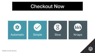 Checkout Now
Rafael Corrêa Gomes
 
