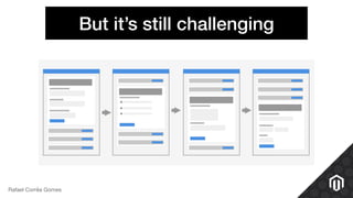 But it’s still challenging
Rafael Corrêa Gomes
 