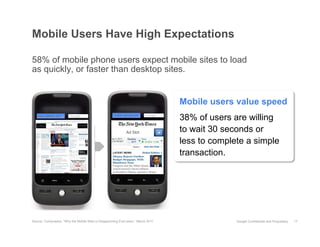Mobile Users Have High Expectations

58% of mobile phone users expect mobile sites to load
as quickly, or faster than desktop sites.


                                                                                  Mobile users value speed
   www.nytimes.com      Google                      mobile.nytimes.com   Google
                                                                                  38% of users are willing
                                                             Ad Slot              to wait 30 seconds or
                                                                                  less to complete a simple
                                                                                  transaction.




Source: Compuware, “Why the Mobile Web is Disappointing End-users.” March 2011                  Google Confidential and Proprietary   17
 