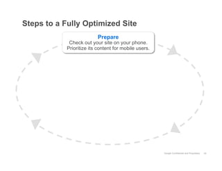 Steps to a Fully Optimized Site
                          Prepare
             Check out your site on your phone.
            Prioritize its content for mobile users.




                                                       Google Confidential and Proprietary   42
 