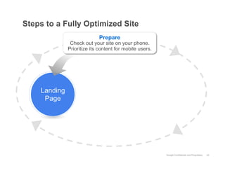 Steps to a Fully Optimized Site
                            Prepare
               Check out your site on your phone.
              Prioritize its content for mobile users.




    Landing
     Page




                                                         Google Confidential and Proprietary   43
 