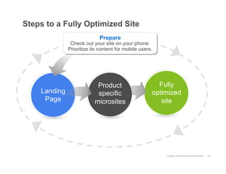 Steps to a Fully Optimized Site
                            Prepare
               Check out your site on your phone.
              Prioritize its content for mobile users.




                           Product                     Fully
    Landing                specific                  optimized
     Page                 microsites                    site




                                                         Google Confidential and Proprietary   45
 