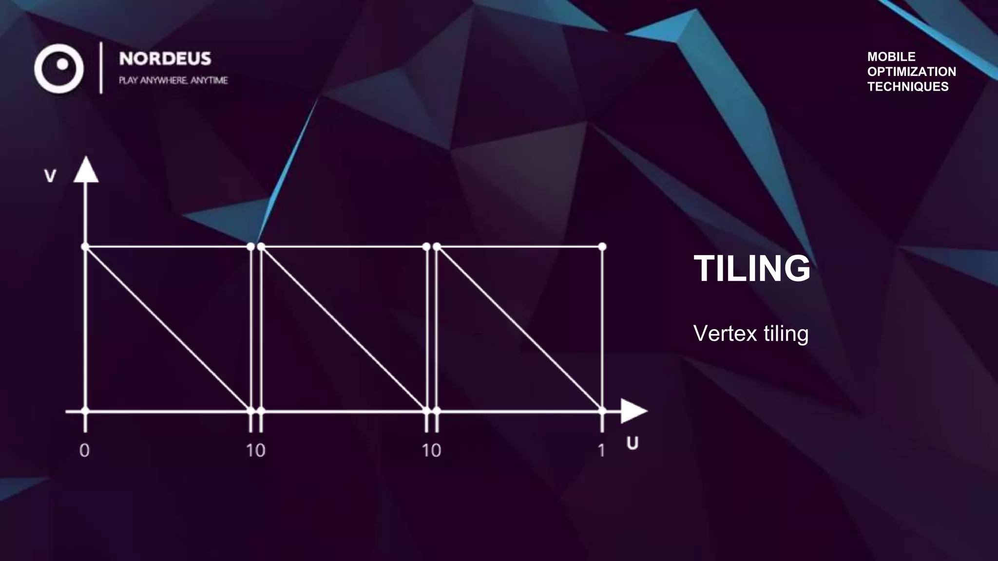 Vertex tiling
TILING
MOBILE
OPTIMIZATION
TECHNIQUES
 