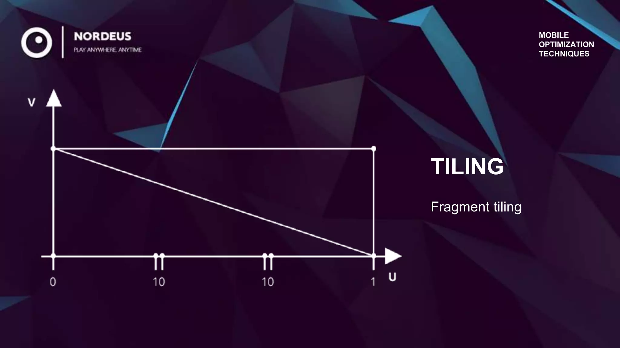 Fragment tiling
TILING
MOBILE
OPTIMIZATION
TECHNIQUES
 