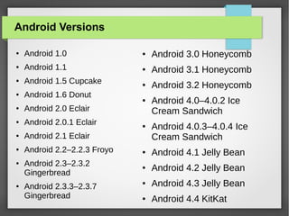 Android Versions
●

Android 1.0

●

Android 3.0 Honeycomb

●

Android 1.1

●

Android 3.1 Honeycomb

●

Android 1.5 Cupcake

●

Android 3.2 Honeycomb

●

Android 1.6 Donut

●

Android 2.0 Eclair

●

Android 2.0.1 Eclair

●

●

Android 2.1 Eclair

●

Android 2.2–2.2.3 Froyo

●

●

●

Android 2.3–2.3.2
Gingerbread
Android 2.3.3–2.3.7
Gingerbread

Android 4.0–4.0.2 Ice
Cream Sandwich
Android 4.0.3–4.0.4 Ice
Cream Sandwich

●

Android 4.1 Jelly Bean

●

Android 4.2 Jelly Bean

●

Android 4.3 Jelly Bean

●

Android 4.4 KitKat

 