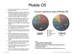 Mobile OS
     •   Nokia with Symbian S60 has currently the largest
         market penetration.
     •   Blackberry is currently most popular phone in US.         Current and future state of Mobile OS
         However, 50% Blackberry users say next phone will
         be an iPhone. Blackberry has large penetration in
         corporate user base in Australia but will give up
         some of its market to Apple in the next years.
     •   Google’s Android OS is gaining momentum and we             15%
                                                                           1%
                                                                           1%                                         11% 2% 14%
         expect that it will reach more than 10% market                              22%
         share in the next year in Australia. Many device
         manufacturers are using Android for their next
                                                                                                                10%
         generation of phones. Devices are already available in   13%
         Australia.
                                                                                                                                             28%
     •   Windows Mobile and iPhone OS have currently the
         same market size but will fall behind quickly due to
         the incredible popularity of the iPhone.                                                                    34%
                                                                              48%
     •   Windows Mobile is going to loose market share and
                                                                                                    Blackberry
         will be even with with Google Android for the next
                                                                                                    Symbian
         2 years.

                                                                                                                          >2010
                                                                                                    iPhone
     •   Apple has aggressively gained market share in the
         last 1-2 years. Their OS is not only the basis for             2009                        Windows Mobile
                                                                                                    Android
                                                                                                    Palm                       prediction
         phone devices but also for lifestyle devices like the
         iPod. This will strengthen their position even more
         and will make the iPhone OS the most popular OS
         by 2010.
     •   Nokia will be overtaken by Apple by 2012. [2]. As it       Source:
         turns out the iPhone is already overtaken Nokia in         1. http://en.wikipedia.org/wiki/Smartphone
         August 2009 in the smart phone area. [6].                  2. http://blogs.zdnet.com/BTL/?p=20874
     •   The relevant platforms for the next 2-5 years will be      3. http://www.rcrwireless.com/article/20090224/WIRELESS/902239977/-1
                                                                    4. http://metrics.admob.com/
         iPhone OS, Android, Symbian, Blackberry and
         Windows Mobile.                                            5. jTribe market research
                                                                    6. http://metrics.admob.com/2009/09/august-2009-mobile-metrics-report/
     •   Palm has less signiﬁcance in Australia but could pick
         up due to their newly released WebOS platform.

uncopyrighted                                                                                                Prepared by jTribe, July 2009; http://jtribe.com.au
 
