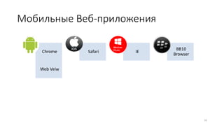 16
Мобильные Веб-приложения
Chrome
Web Veiw
Safari IE
BB10
Browser
 