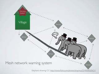 Warning
        System




       Village
                                              Sensor




          Sensor
                                                                                 Sensor




                                     Sensor




Mesh network warning system                                                  Sensor


                   Elephant drawing CC: http://www.ﬂickr.com/photos/shaymus22/4500020621/
 