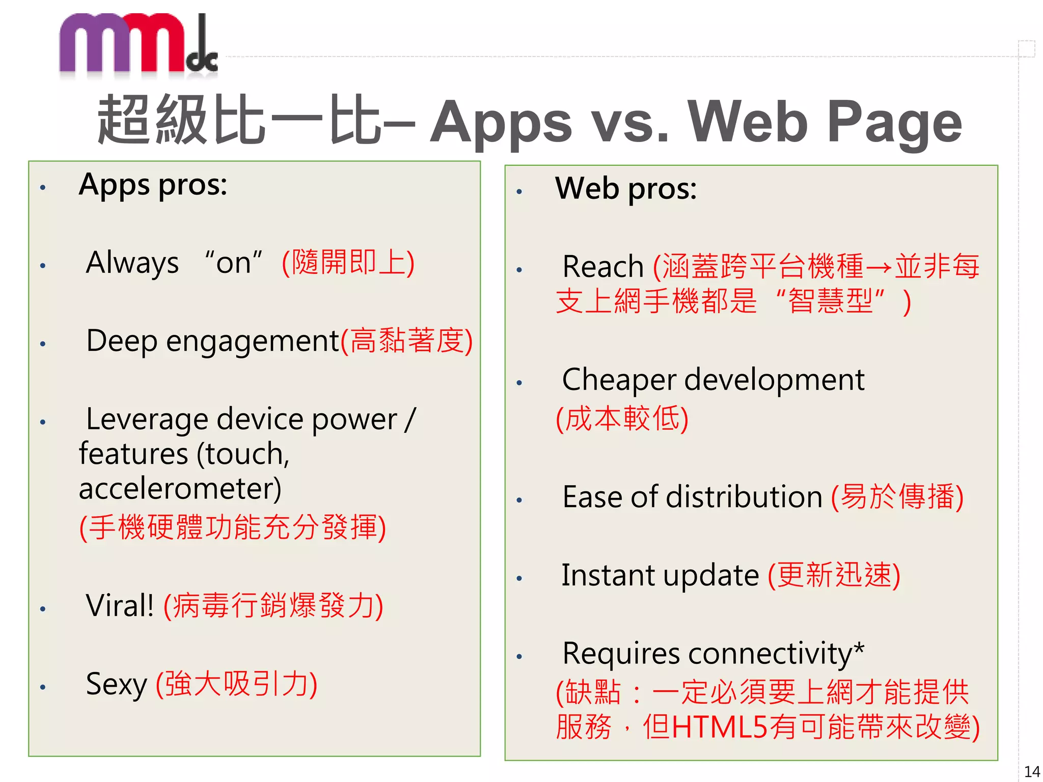 超級比一比– Apps vs. Web Page
•   Apps pros:                 •   Web pros:

•   Always “on”(隨開即上)          •   Reach (涵蓋跨平台機種→並非每
                                   支上網手機都是“智慧型”)
•   Deep engagement(高黏著度)
                               •    Cheaper development
•    Leverage device power /       (成本較低)
    features (touch,
    accelerometer)             •   Ease of distribution (易於傳播)
    (手機硬體功能充分發揮)
                               •   Instant update (更新迅速)
•   Viral! (病毒行銷爆發力)
                               •    Requires connectivity*
•   Sexy (強大吸引力)                   (缺點：一定必須要上網才能提供
                                   服務，但HTML5有可能帶來改變)
                                                                 14
 