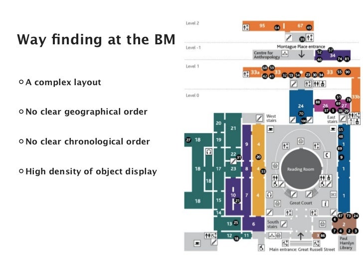 Mw2011 S Fantoni Mobile Devices For Orientation And Way Finding T