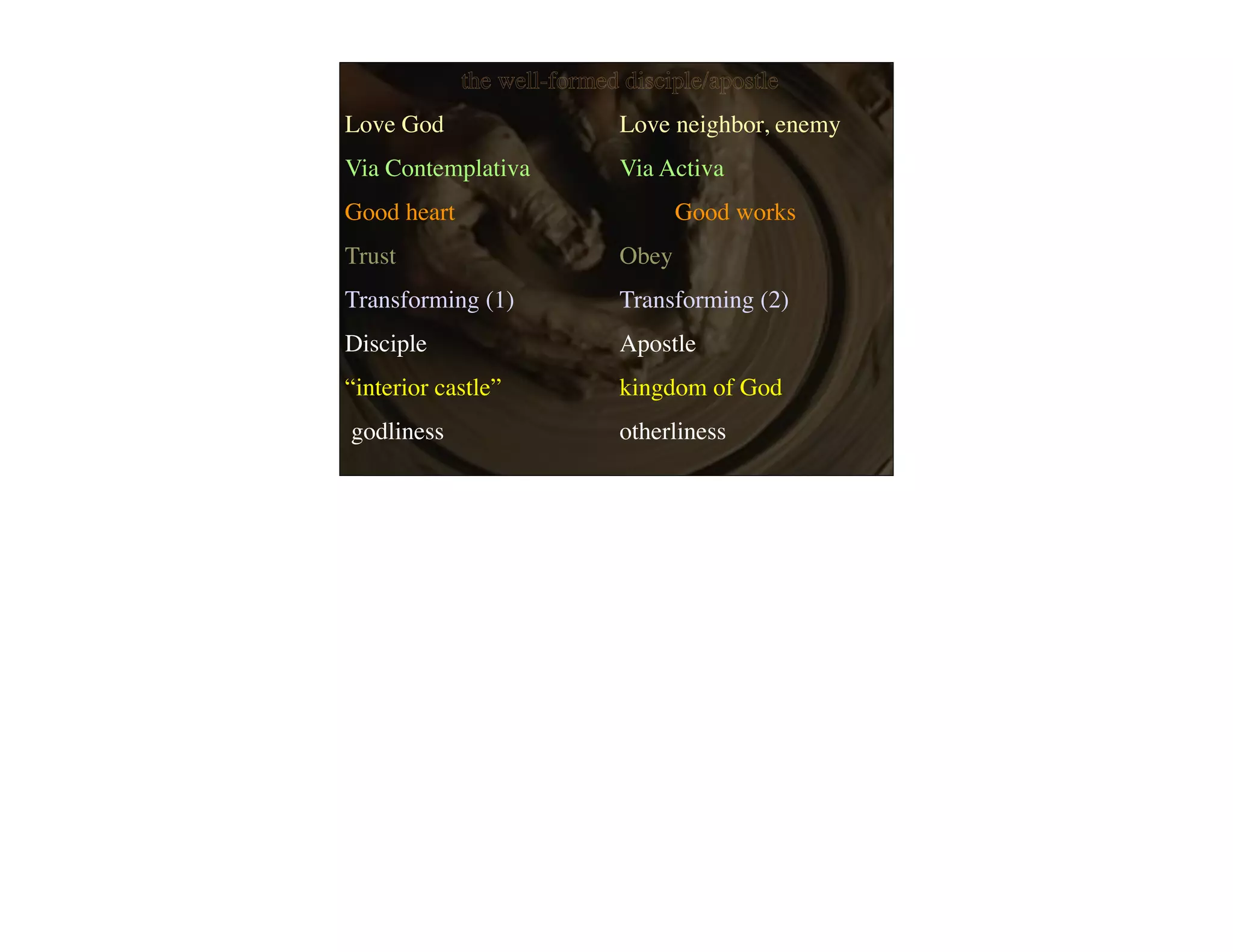 the well-formed disciple/apostle
Love God! !         !     !    Love neighbor, enemy
Via Contemplativa!        !    Via Activa
Good heart!         !     !    !      Good works
Trust!!     !       !     !    Obey
Transforming (1)!         !    Transforming (2)
Disciple! !         !     !    Apostle
“interior castle”!!       !    kingdom of God
godliness! !        !     !    otherliness
 