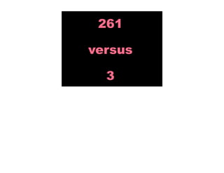 261

versus

  3
 