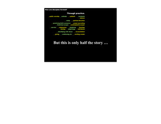 How are disciples formed?

                                   Through practice.
   ___public worship ___solitude   ___sabbath      ___eucharist
                                                     ___silence

                              ___study   ___spiritual direction

        ___practicing God’s presence ___prayer journaling
              ___fixed-hour prayer ___contemplative prayer

     ___service    ___submission ___simplicity ___feasting/
                        fasting ___pilgrimage ___self-denial

                  ___identifying with Jesus    ___reconciliation

           ___giving    ___confessing sin     ___reciting creeds




           But this is only half the story …
 