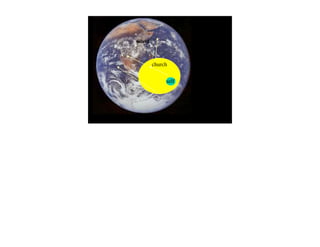world



        church

             self
 