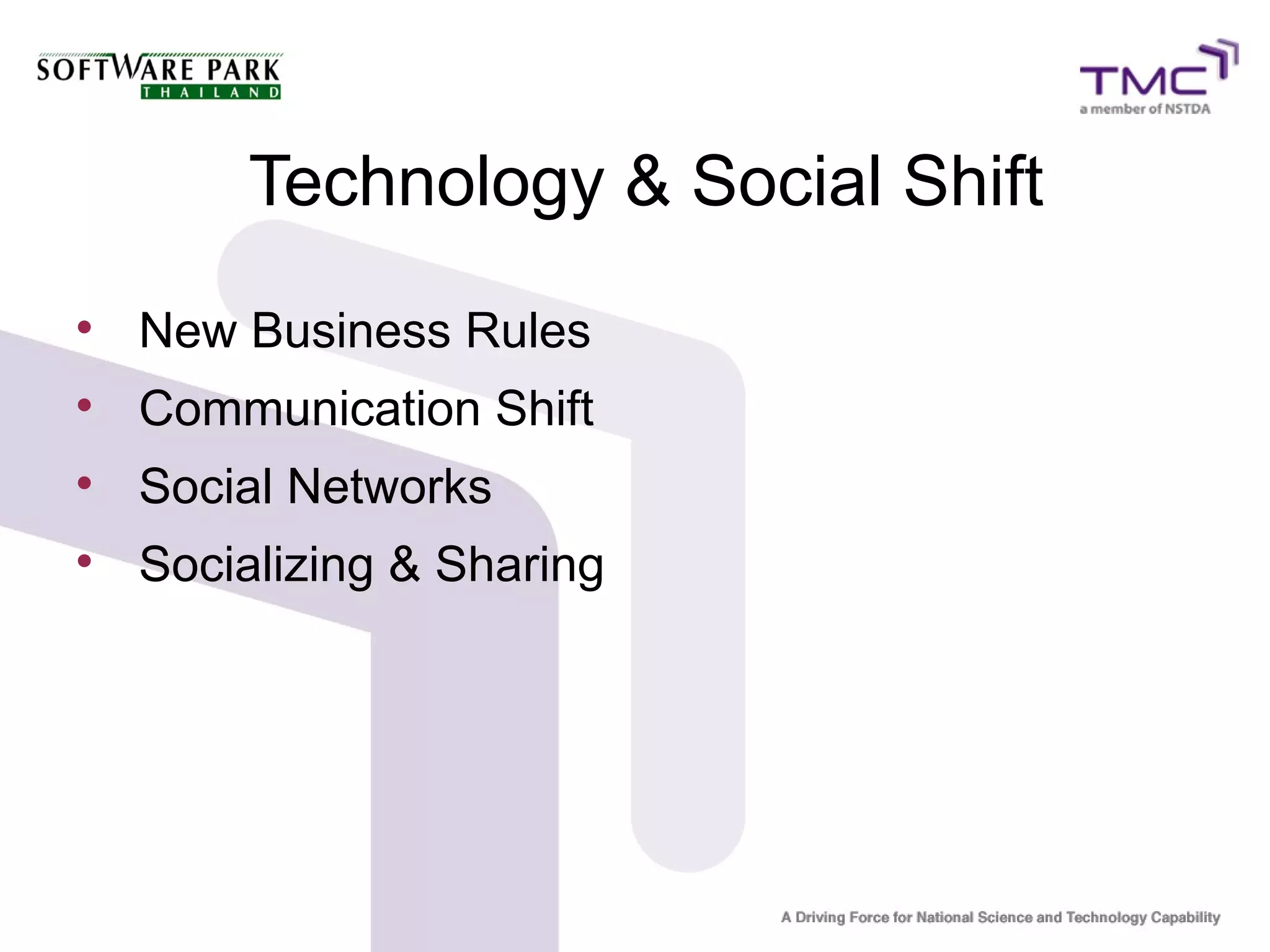 Technology & Social Shift

New Business Rules

Communication Shift

Social Networks

Socializing & Sharing
 