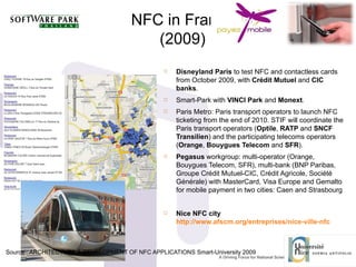 NFC in France
(2009)
 Disneyland Paris to test NFC and contactless cards
from October 2009, with Crédit Mutuel and CIC
banks.
 Smart-Park with VINCI Park and Monext.
 Paris Metro: Paris transport operators to launch NFC
ticketing from the end of 2010. STIF will coordinate the
Paris transport operators (Optile, RATP and SNCF
Transilien) and the participating telecoms operators
(Orange, Bouygues Telecom and SFR).
 Pegasus workgroup: multi-operator (Orange,
Bouygues Telecom, SFR), multi-bank (BNP Paribas,
Groupe Crédit Mutuel-CIC, Crédit Agricole, Société
Générale) with MasterCard, Visa Europe and Gemalto
for mobile payment in two cities: Caen and Strasbourg
 Nice NFC city
http://www.afscm.org/entreprises/nice-ville-nfc
Source : ARCHITECTURE & DEVELOPMENT OF NFC APPLICATIONS Smart-University 20099
 
