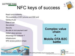 NFC keys of success
Reach and availability
The availability of NFC phones and SIM card
Variety of use
Ease of use
See iphone
Security
Be able to lock payment card
Added value services
Advantage for customer ?
Infrastructure
NFC access points in shops
Complex value
chain
+
Mobile OTA B2C
battle
Source : ARCHITECTURE & DEVELOPMENT OF NFC APPLICATIONS Smart-University 20099
 